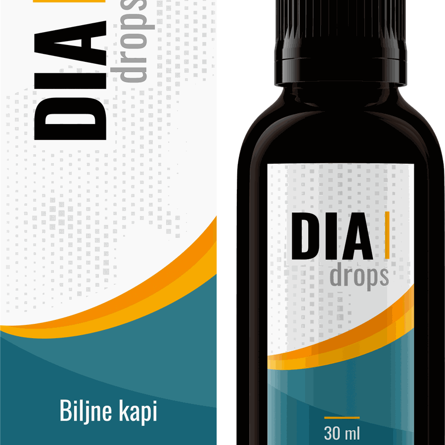 DIA drops